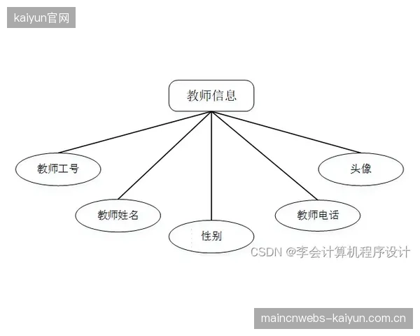情感计算算法引入 实现观赛情绪实时感知反馈
